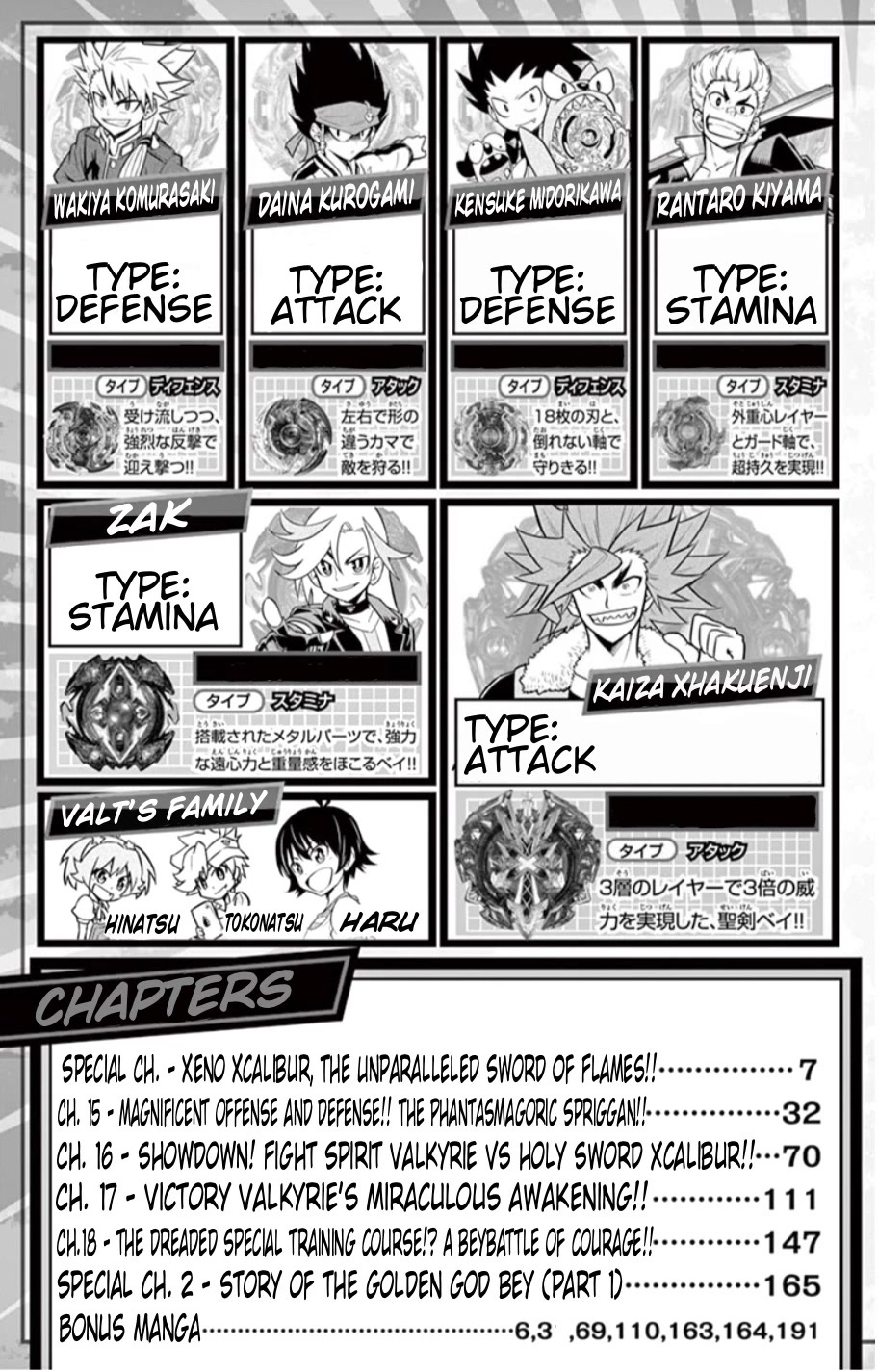 Beyblade Burst Chapter 14.5 page 4 - Chapter 14.5