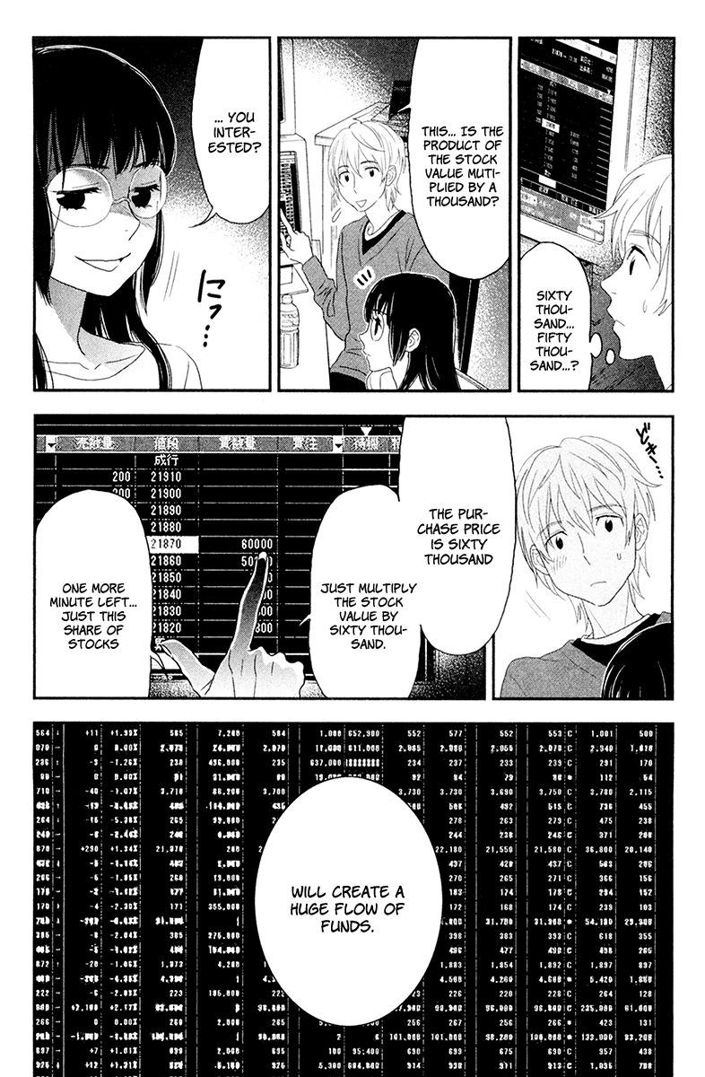 Billionaire Girl Chapter 3 page 14 - Chapter 3
