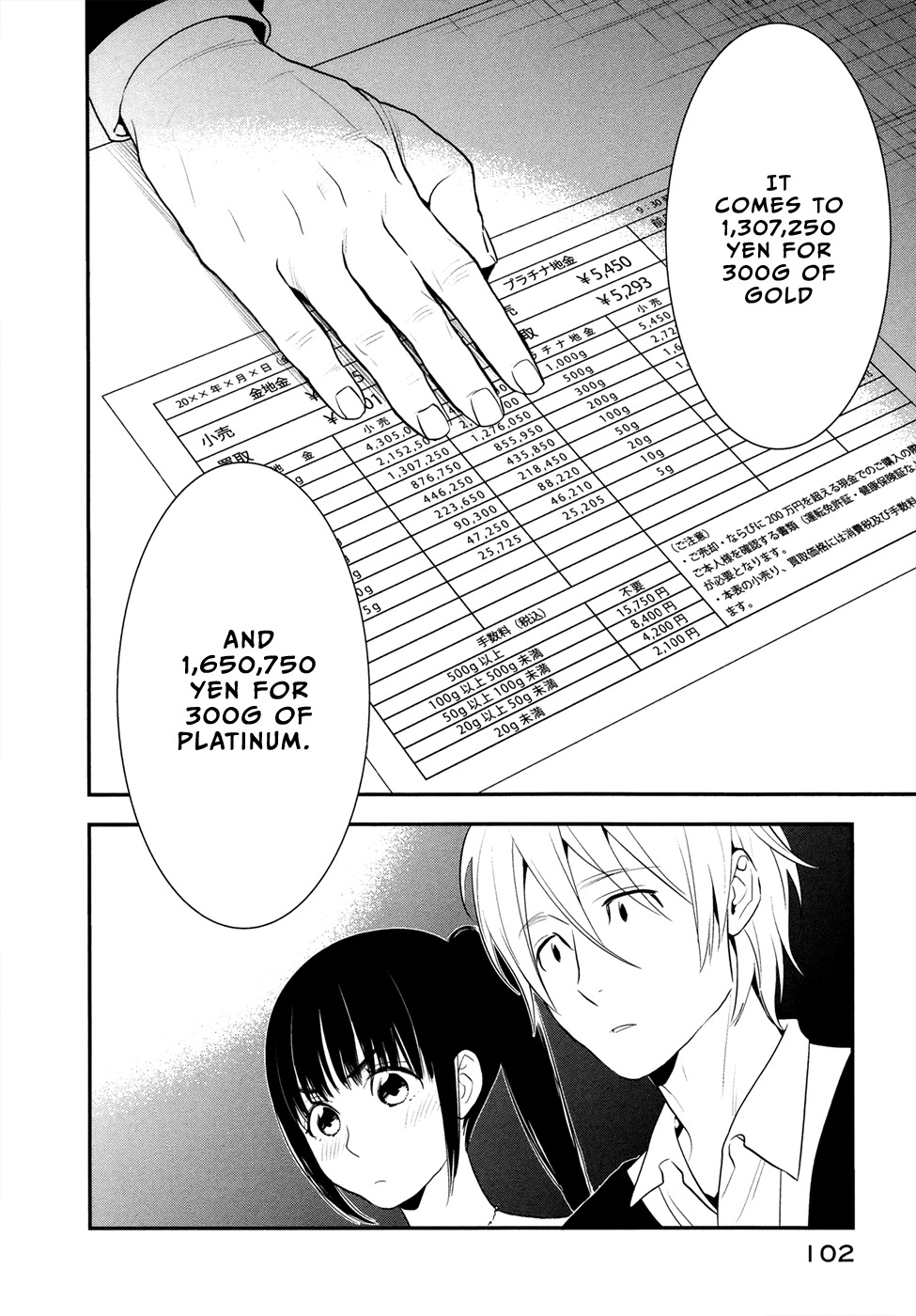 Billionaire Girl Chapter 9 page 22 - Chapter 9