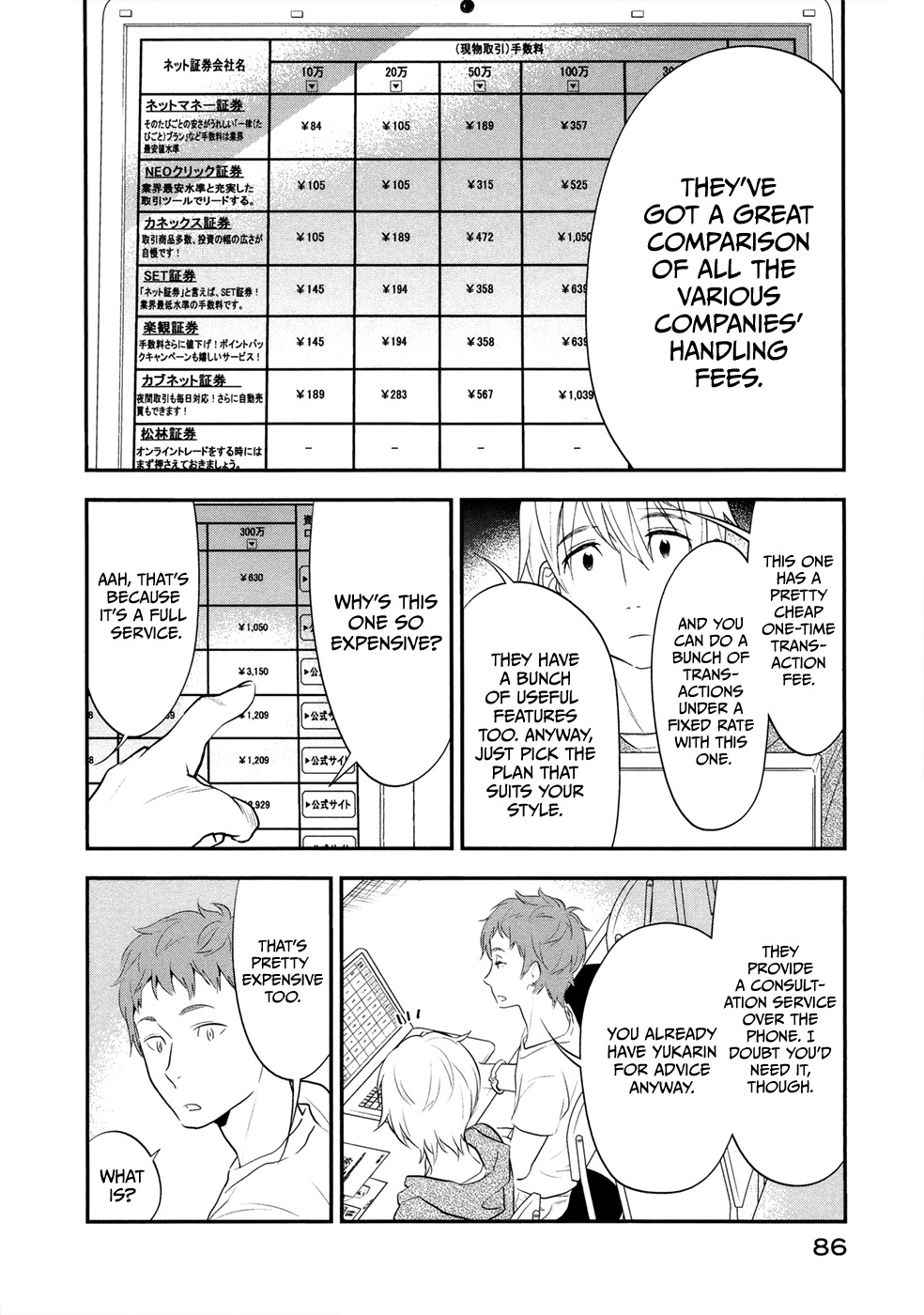 Billionaire Girl Chapter 9 page 6 - Chapter 9