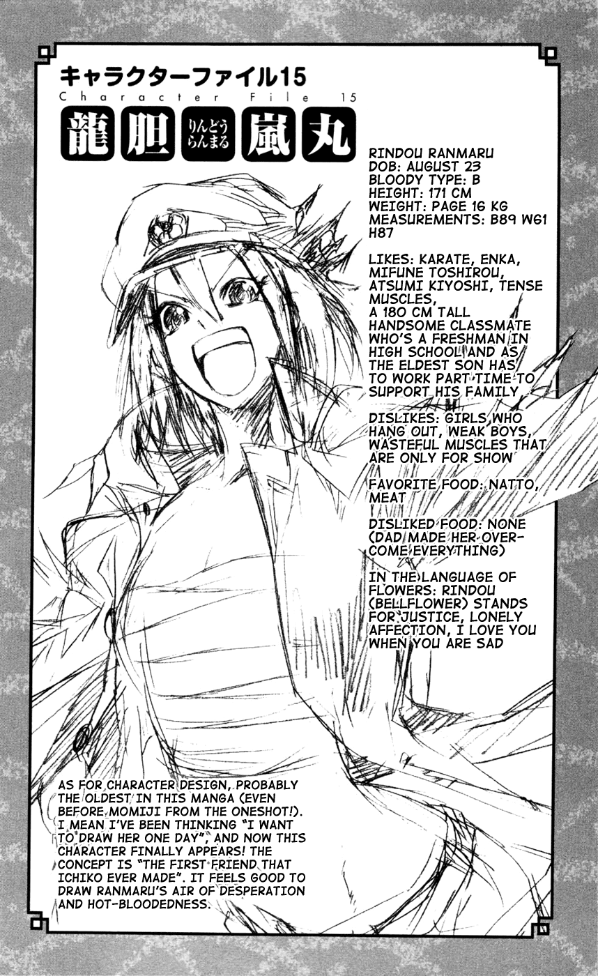 Binbougami ga! Chapter 10 page 25 - Chapter 10: The Pattern of Being Brought Up as a Man