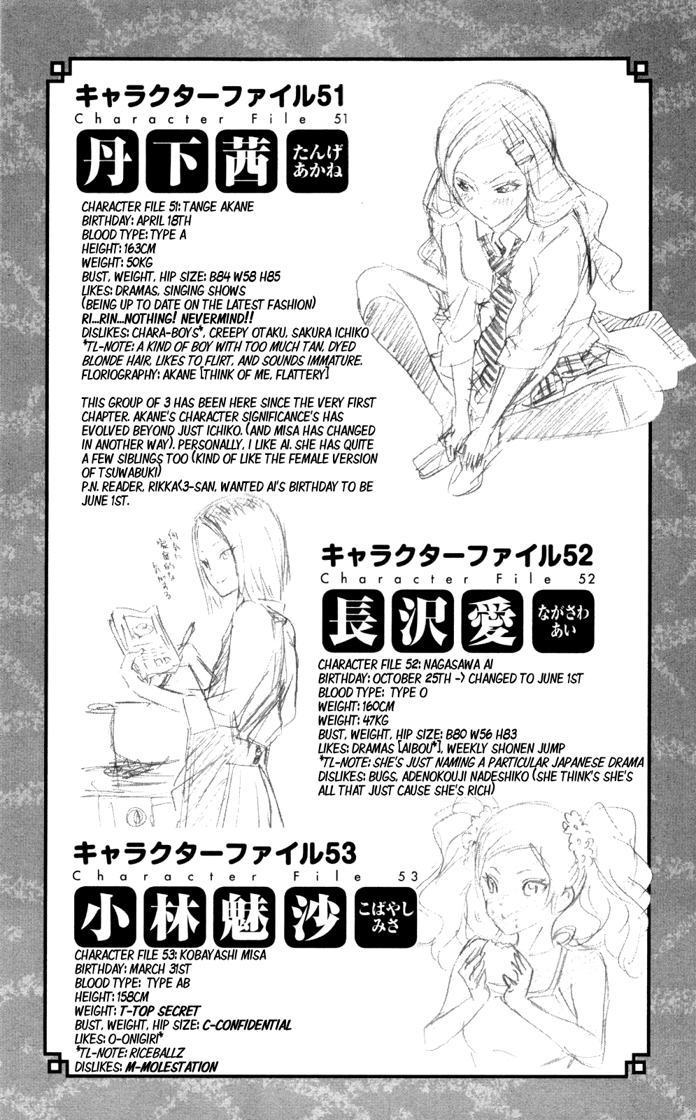Binbougami ga! Chapter 51.2 page 22 - Chapter 51.2: Extra Round 2: Did Somebody Call for a Prince!!!