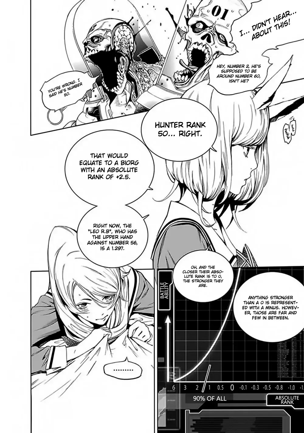Biorg Trinity Chapter 29 page 9 - Chapter 29