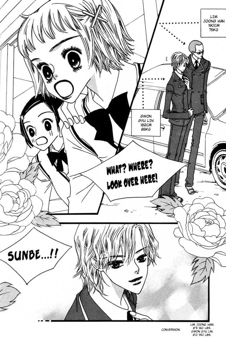 Bird Kiss Chapter 1.1 page 15 - Vol.01 Chapter 1