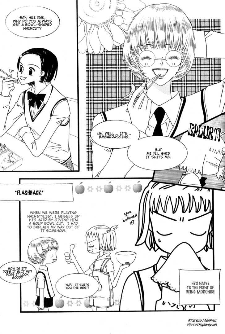 Bird Kiss Chapter 1.2 page 35 - Vol.01 Chapter 2