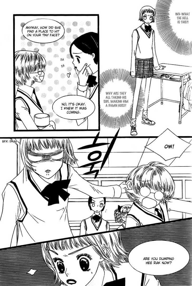 Bird Kiss Chapter 1.4 page 20 - Vol.01 Chapter 4