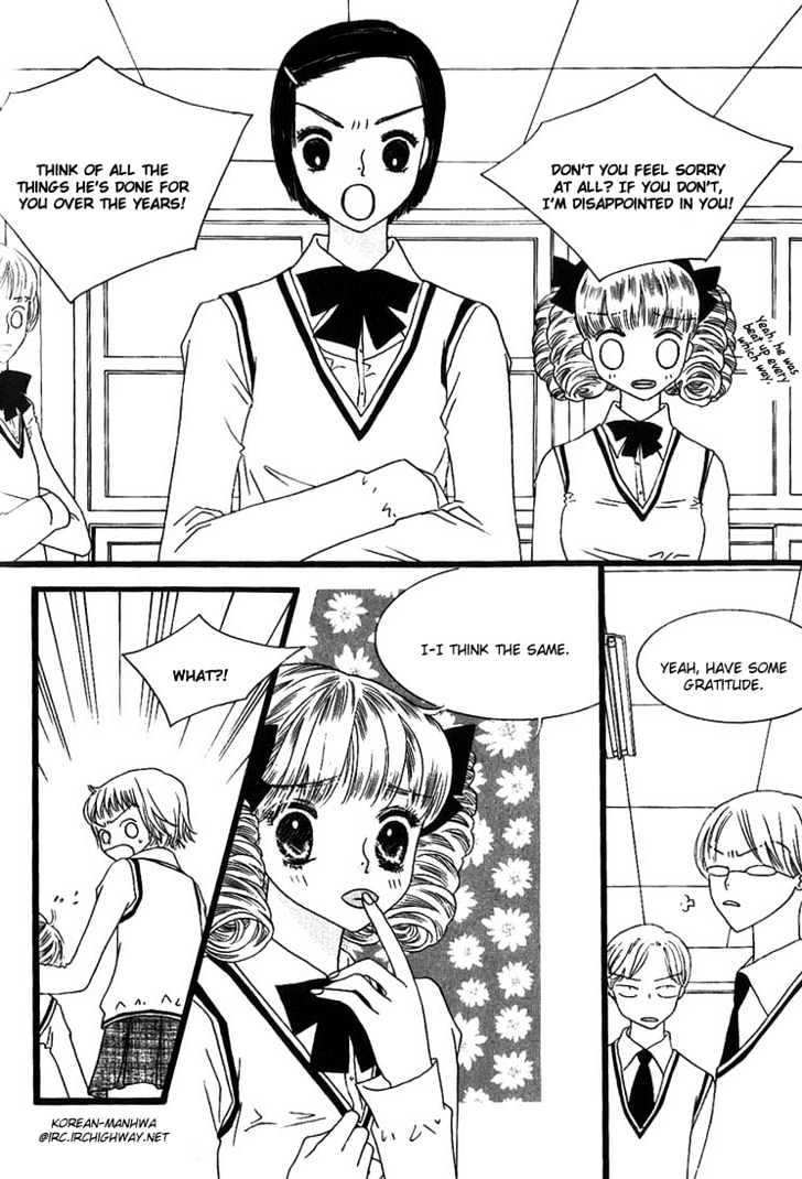 Bird Kiss Chapter 1.4 page 21 - Vol.01 Chapter 4