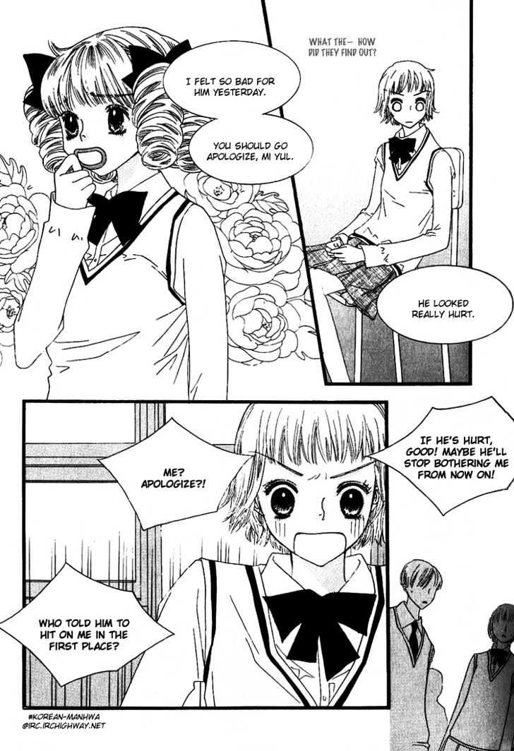 Bird Kiss Chapter 1.5 page 22 - Vol.01 Chapter 5