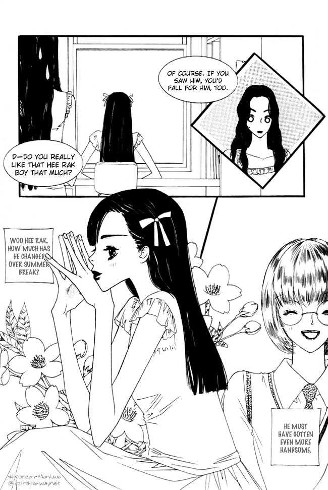 Bird Kiss Chapter 1.6 page 23 - Vol.01 Chapter 6