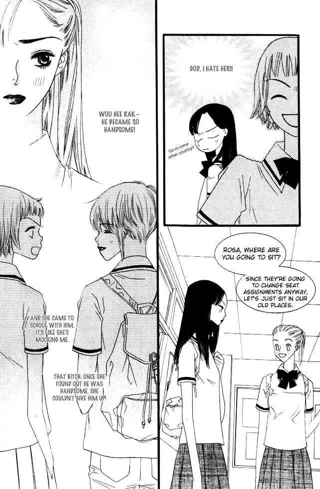 Bird Kiss Chapter 1.7 page 6 - Vol.01 Chapter 7