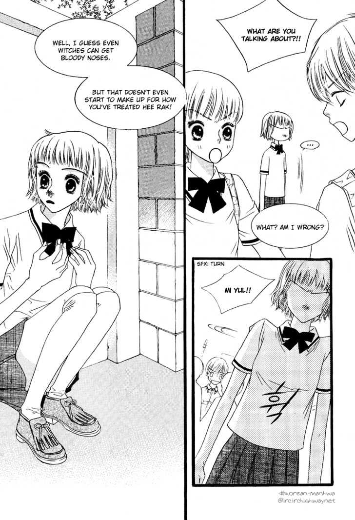 Bird Kiss Chapter 1.8 page 12 - Vol.01 Chapter 8