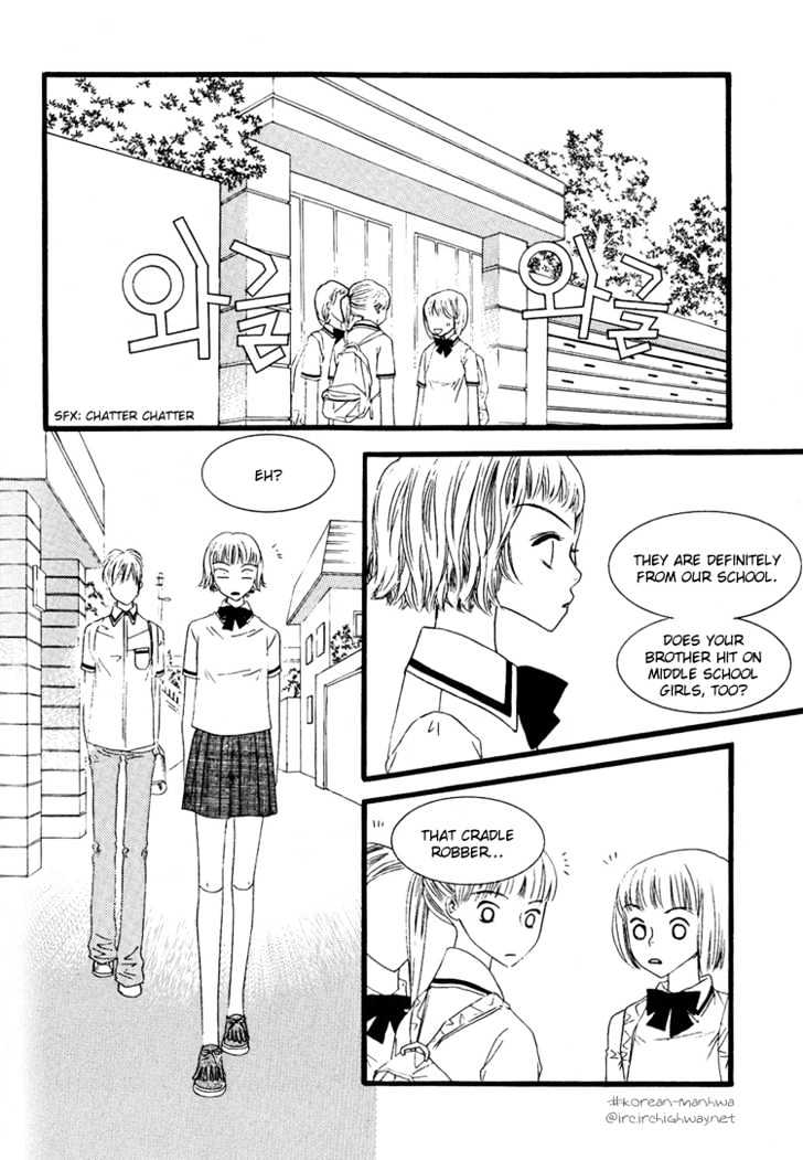 Bird Kiss Chapter 1.8 page 9 - Vol.01 Chapter 8