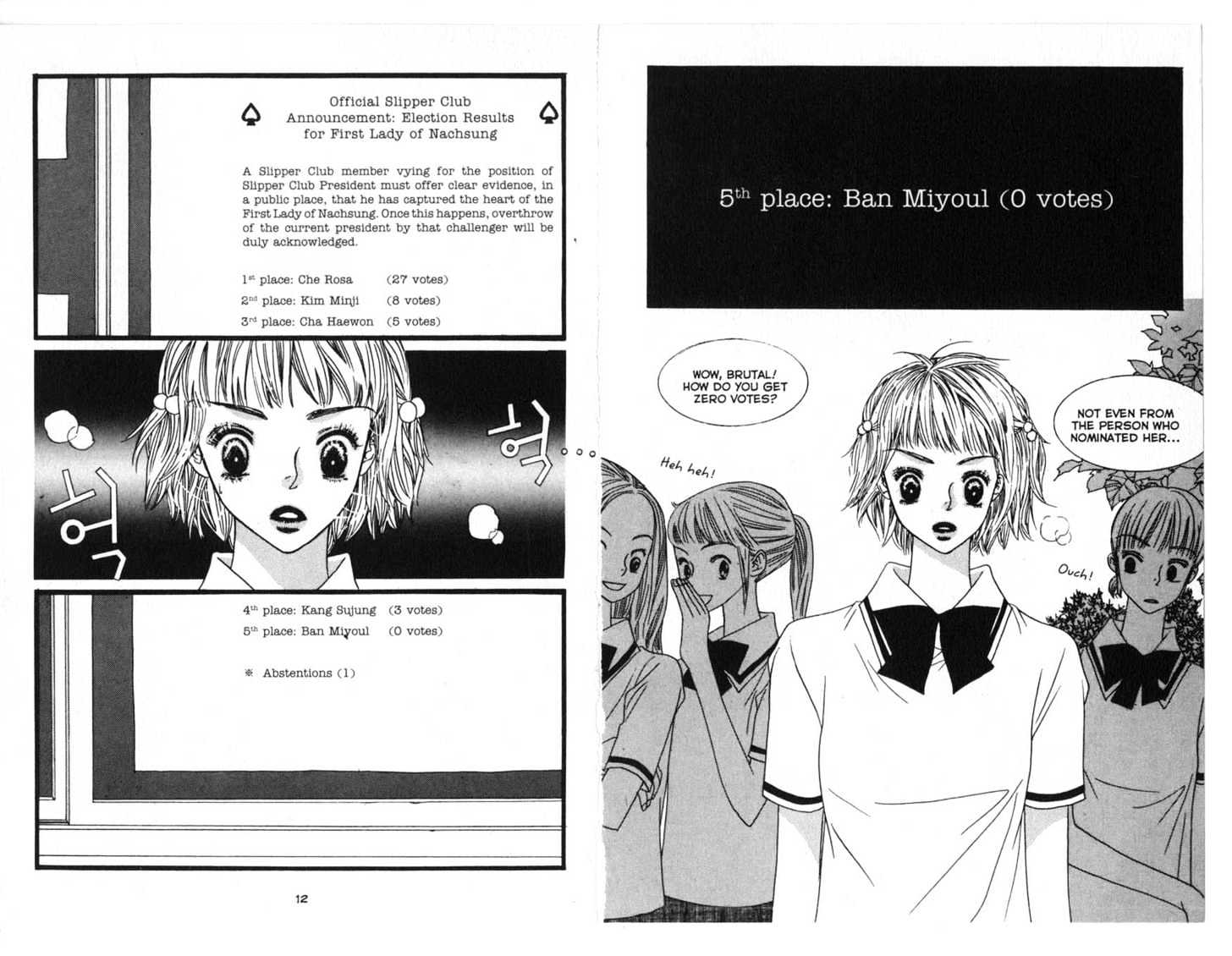 Bird Kiss Chapter 4.0 page 8 - Vol.04 Chapter 0