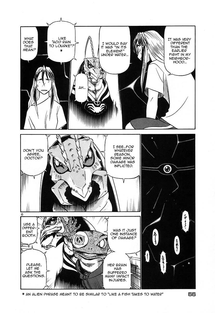 Birdy the Mighty II Chapter 124 page 6 - Chapter 124: Memories of a Marionette #4