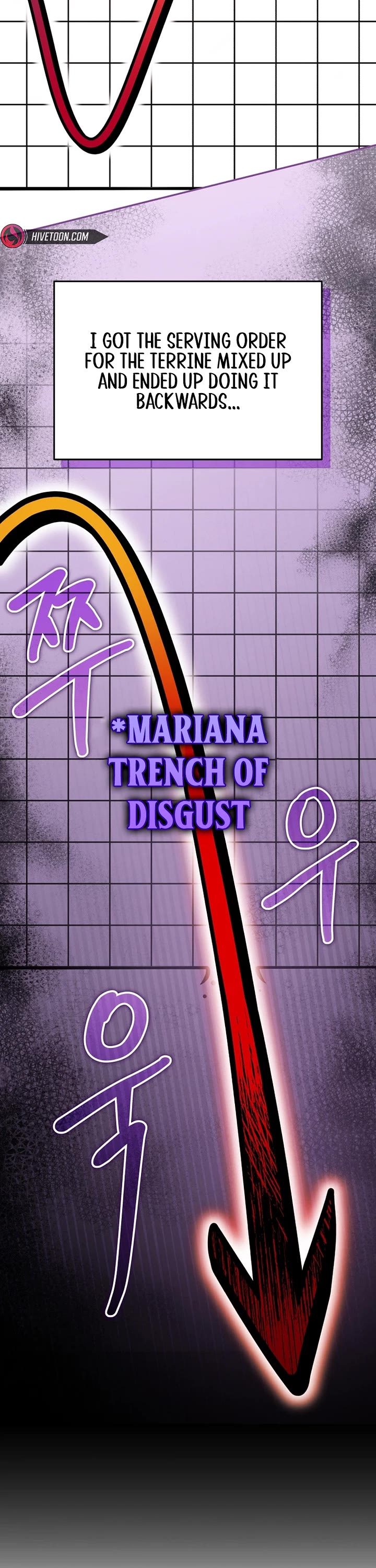 Bizarre Restaurant Chapter 89 page 19 - Chapter 89
