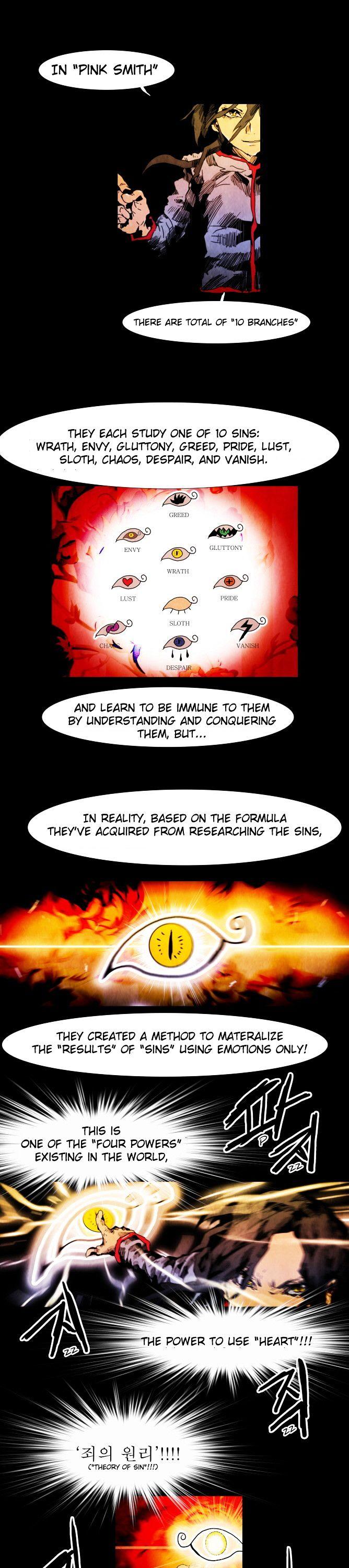 Black Behemoth Chapter 12 page 31 - Chapter 12 : Episode 12