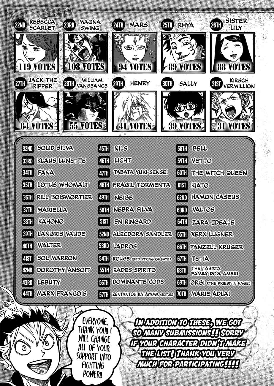 Black Clover Chapter 161 page 15 - Chapter 161: Human Bonds