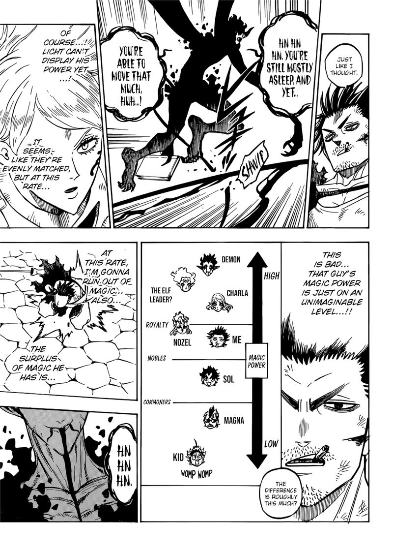 Black Clover Chapter 202 page 7 - Chapter 202: From Another World