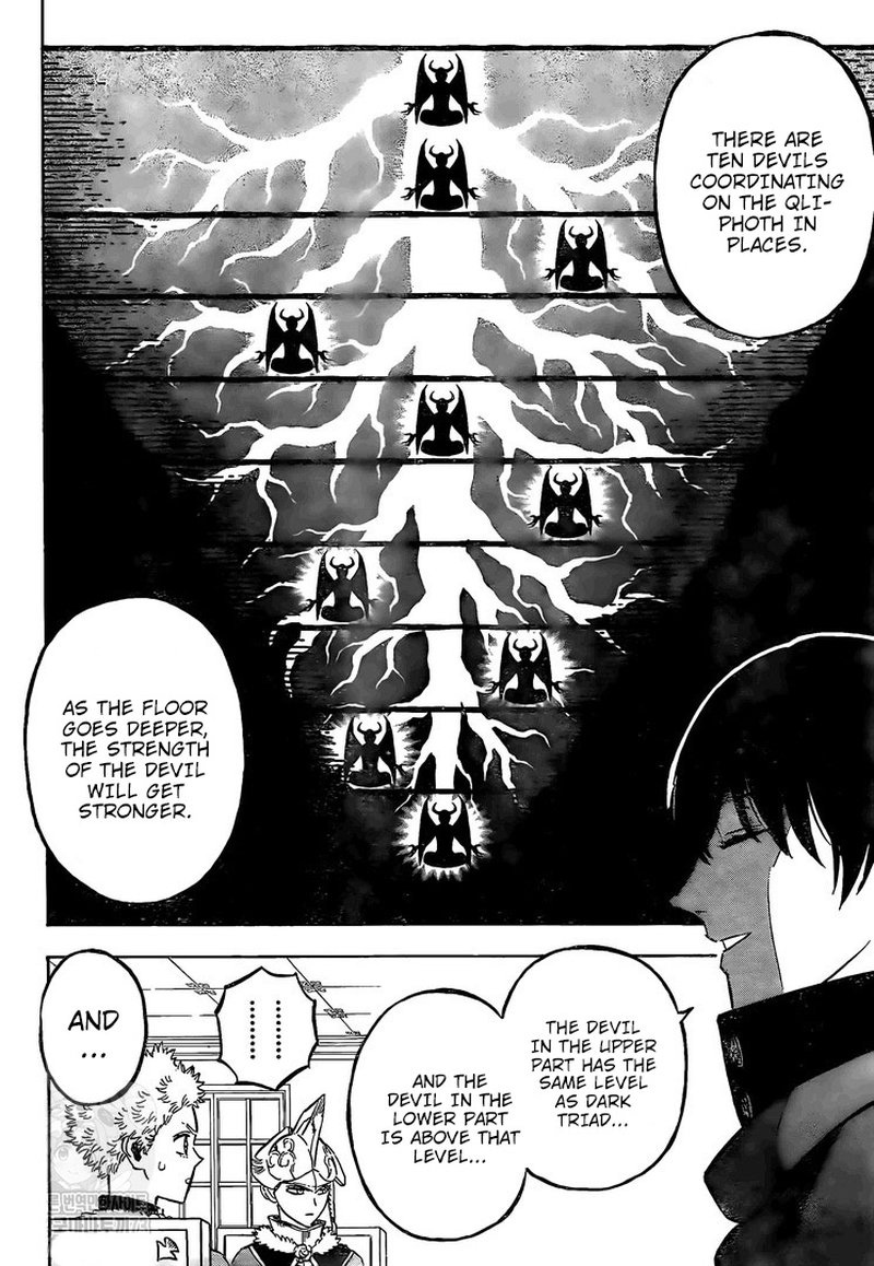 Black Clover Chapter 263 page 8 - Chapter 263: Shadow Intel