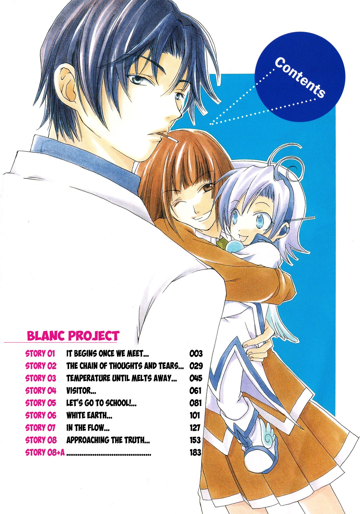 Blanc Project Chapter 1 page 5 - Chapter 1: It Begins Once we Meet...