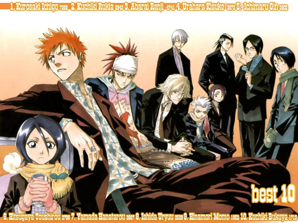 Bleach Chapter 115.5 page 3 - Chapter 115.5: Omake