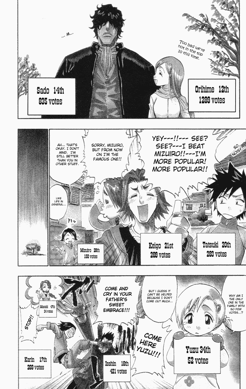 Bleach Chapter 115.5 page 5 - Chapter 115.5: Omake