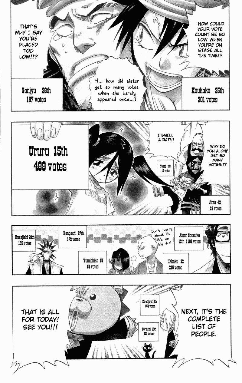 Bleach Chapter 115.5 page 6 - Chapter 115.5: Omake