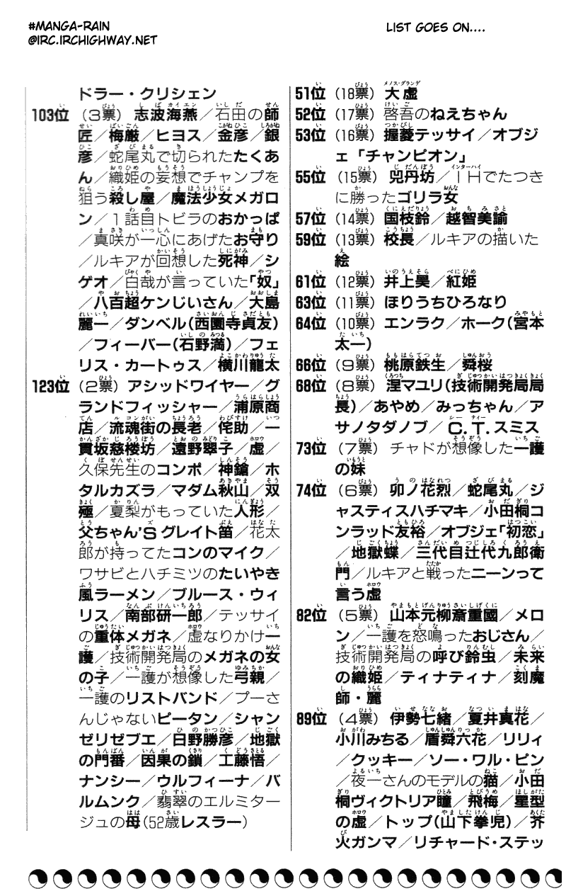 Bleach Chapter 115.5 page 8 - Chapter 115.5: Omake