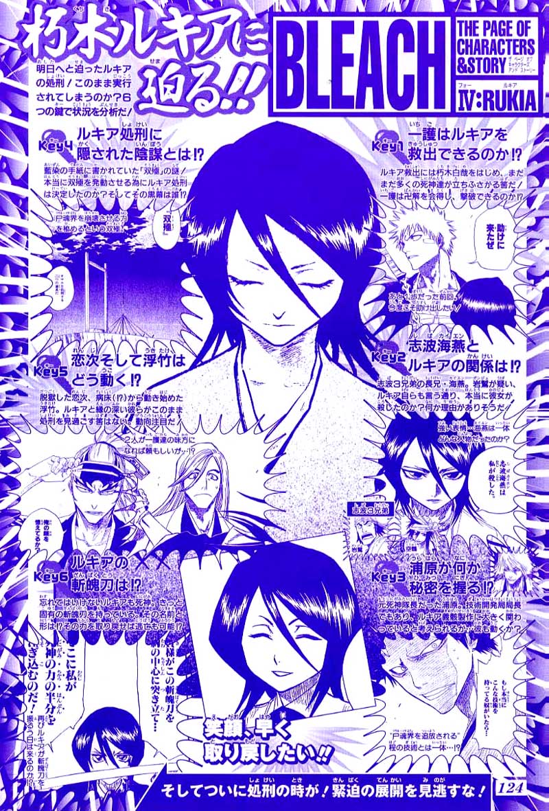 Bleach Chapter 133 page 2 - Chapter 133: Memories in the Rain 2: Nocturne