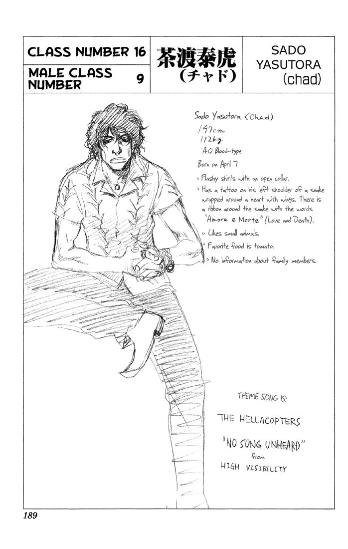 Bleach Chapter 16 page 23 - Chapter 16: Wasted but Wanted