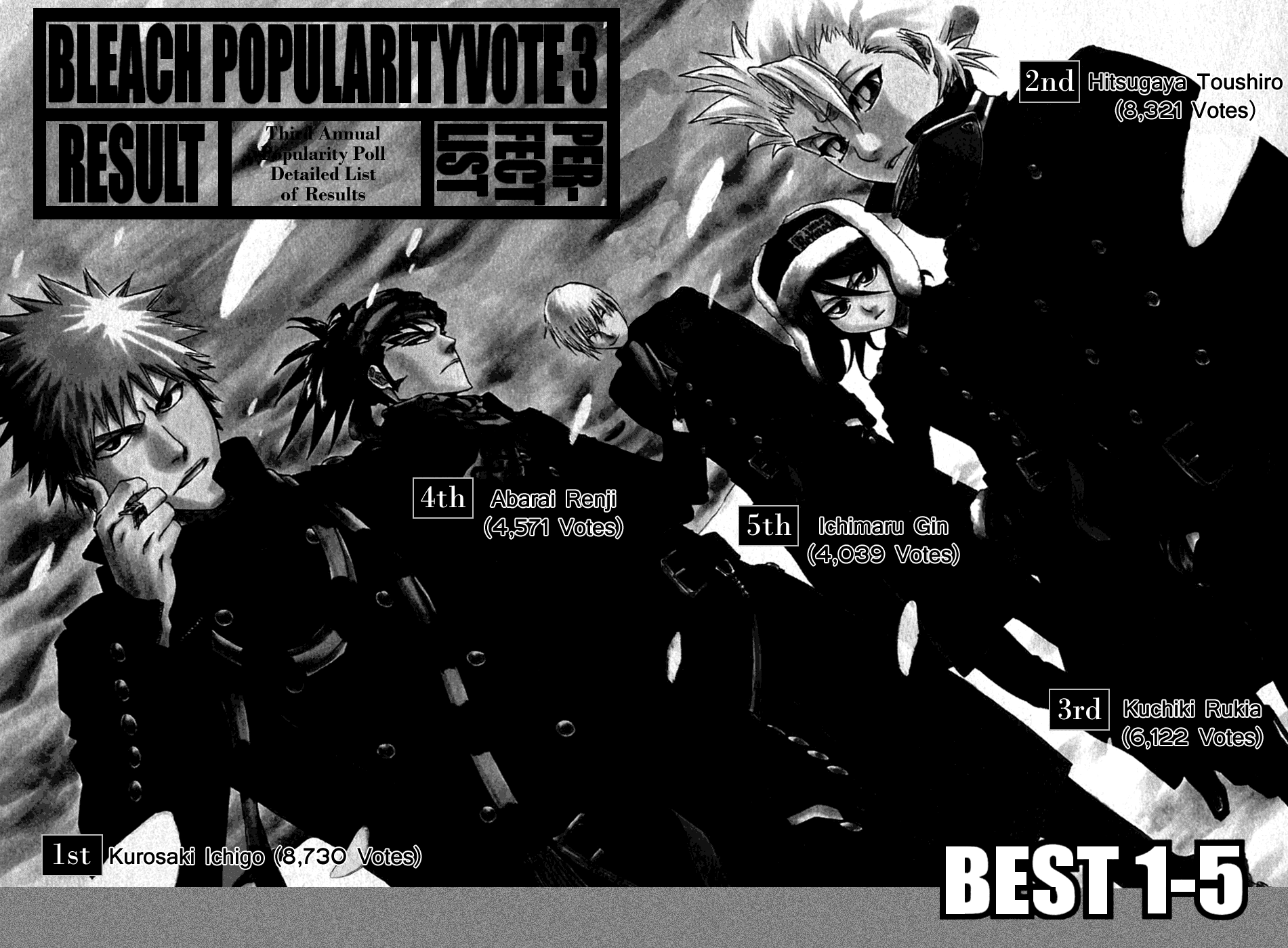 Bleach Chapter 214 page 23 - Chapter 214: Immanent God Blues