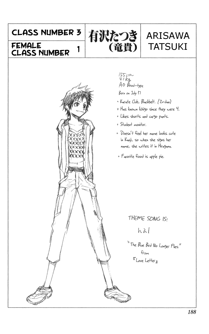 Bleach Chapter 25 page 21 - Chapter 25: 6/17 op. 9 A Fighting Boy 2