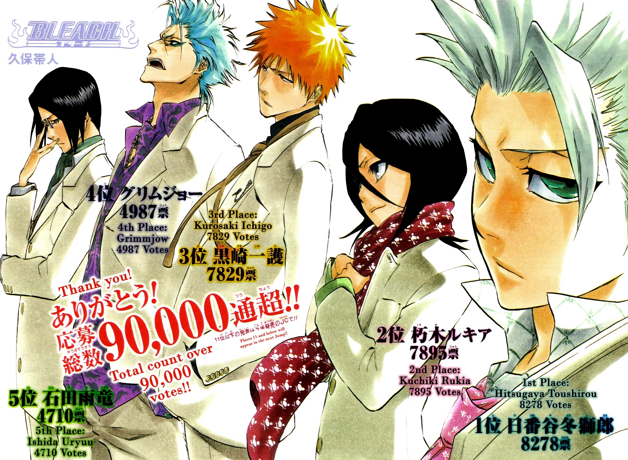Bleach Chapter 307 page 5 - Chapter 307: Bite it, Slash it