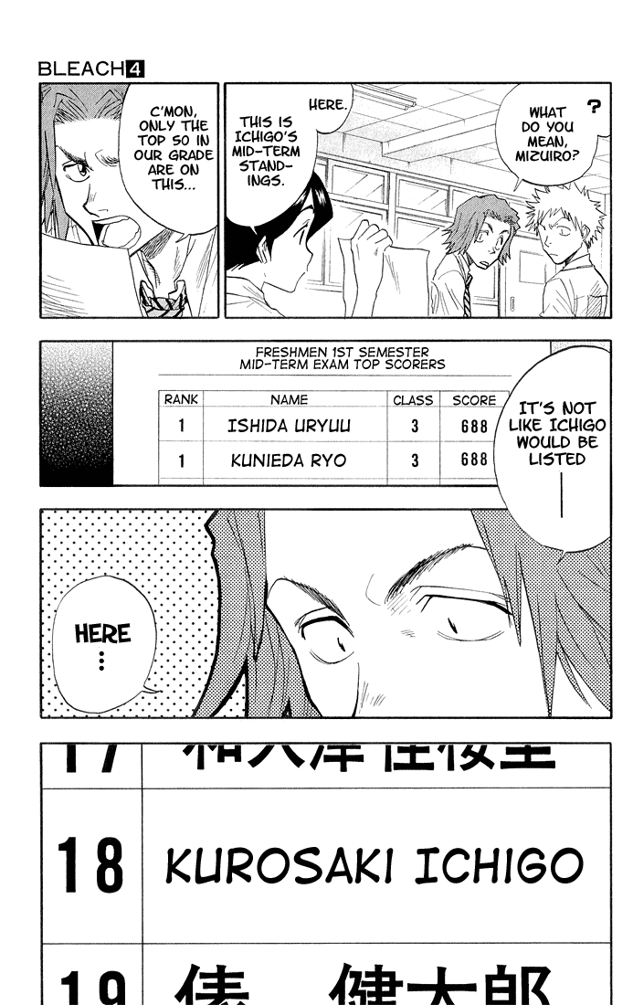 Bleach manga, chapter 34, page 8 of 23