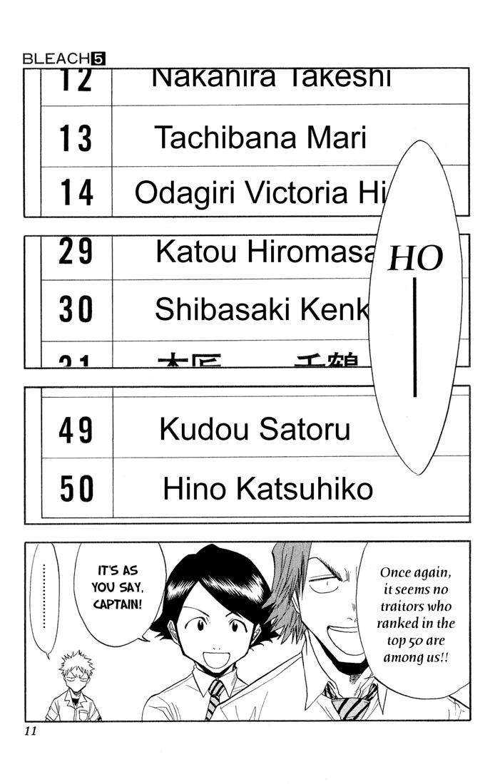 Bleach Chapter 35 page 6 - Chapter 35: Will You Be My Enemy?