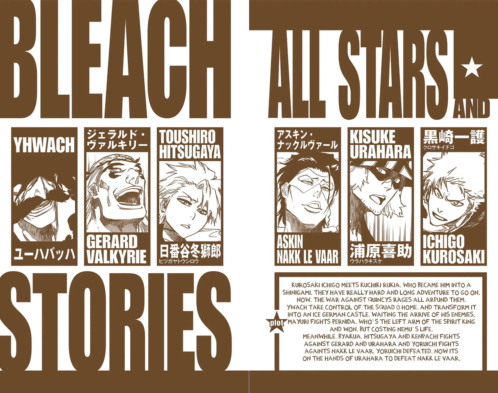 Bleach Chapter 664 page 3 - Chapter 664: The Gift