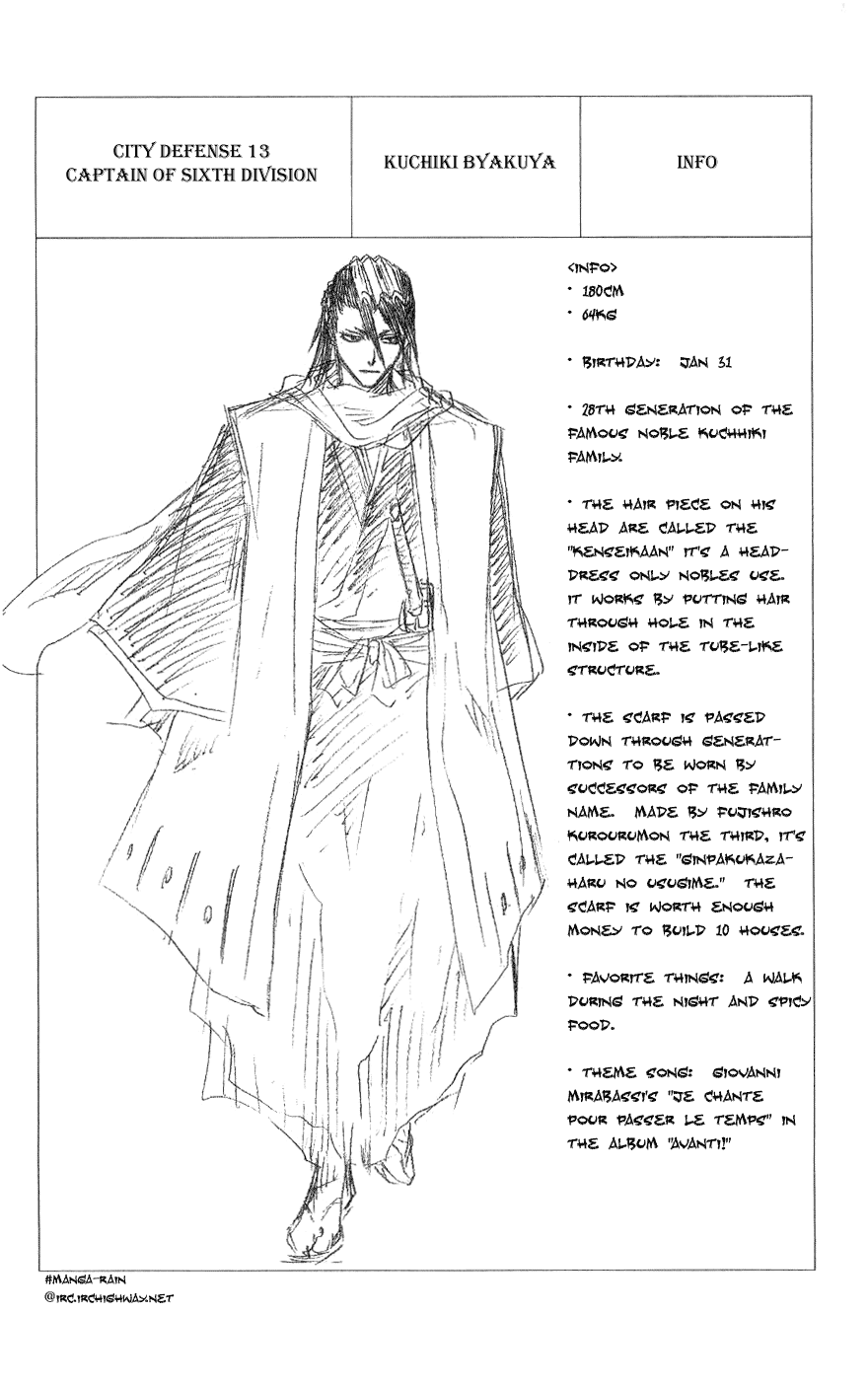 Bleach Chapter 79 page 21 - Chapter 79: Fourteen Days for Conspiracy