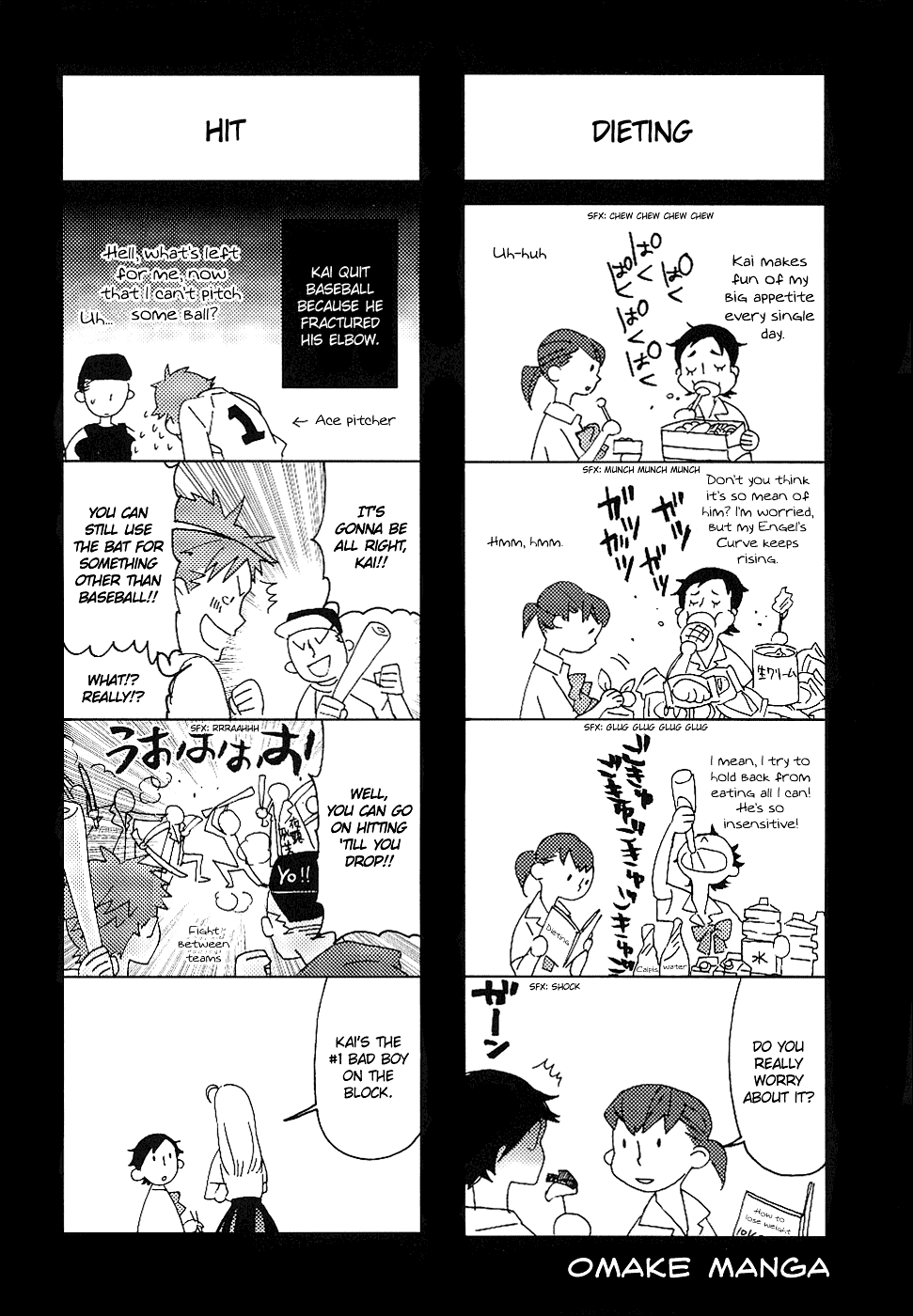 Blood Chapter 1.1-4-2 page 195 - Vol.1 Chapter 1-4 v2