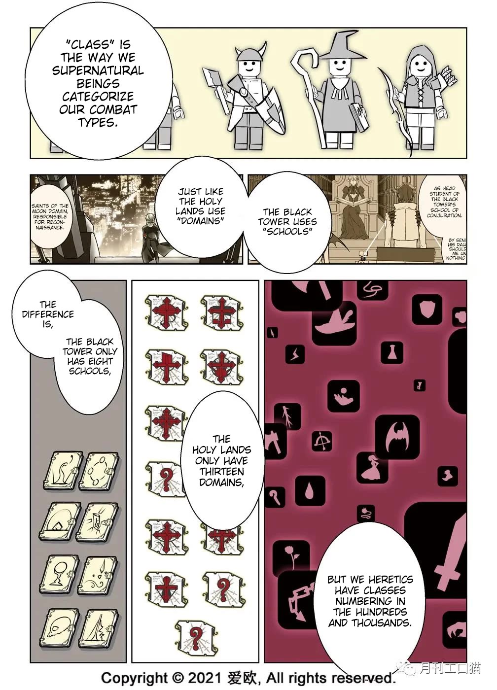 Bloodline Chapter 31 page 11 - Chapter 31: The Pursuit of Magic I