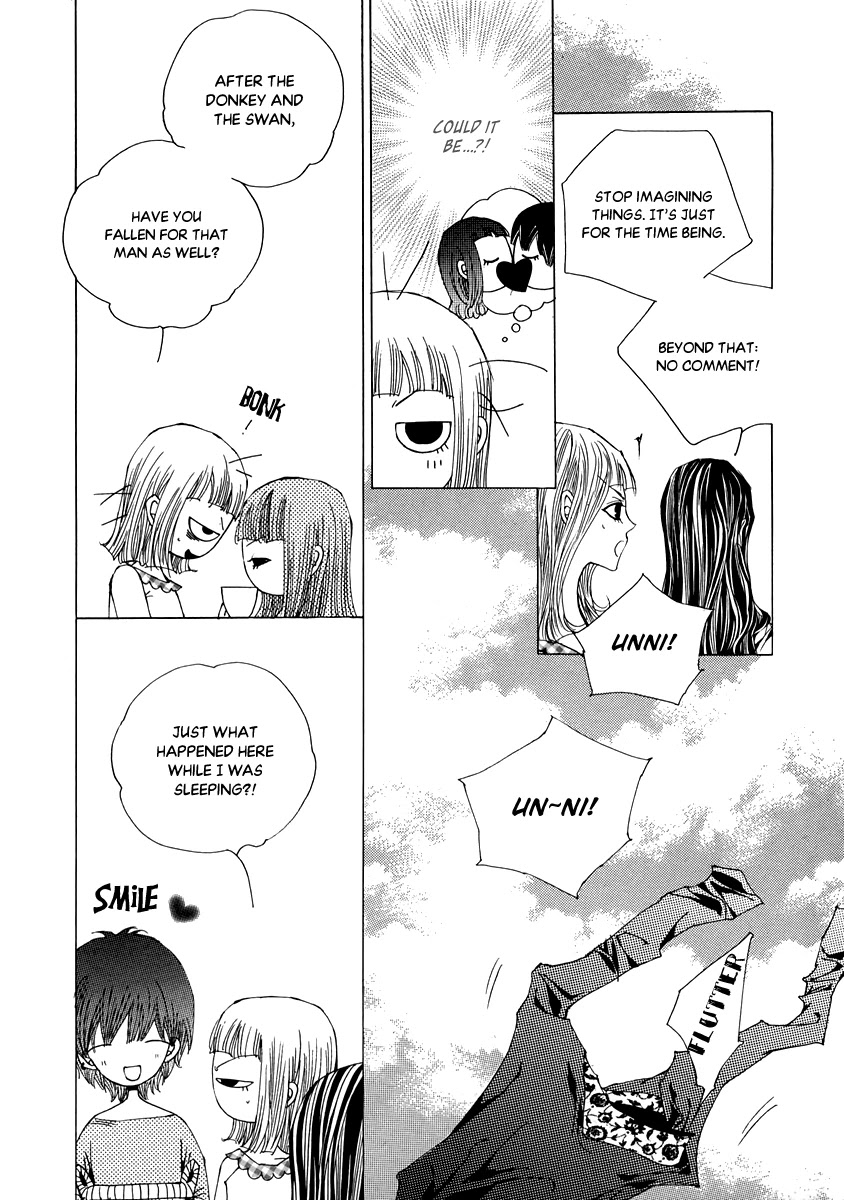 Blue Bird (LEE So Young) Chapter 3.1 page 10 - Chapter 3.1