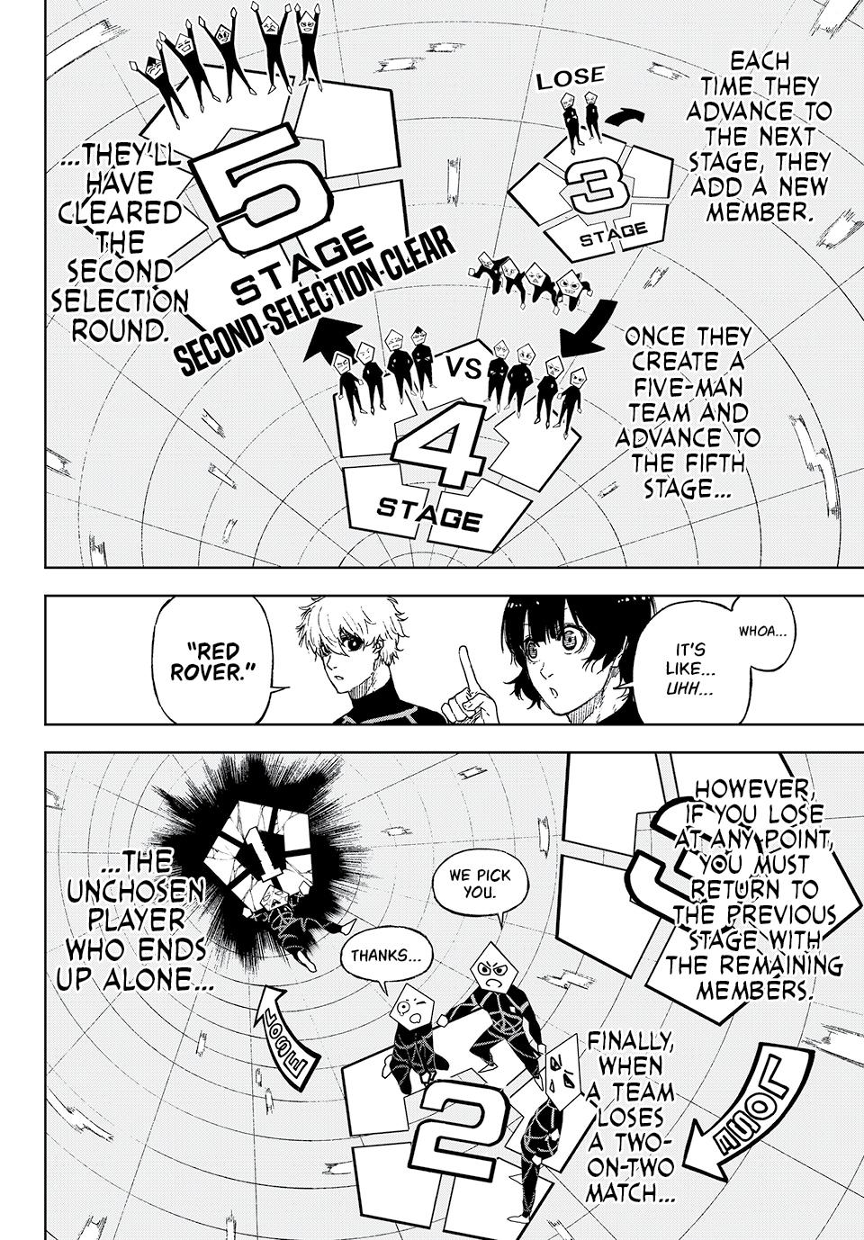 Blue Lock: EPISODE Nagi Chapter 12 page 29 - Chapter 12