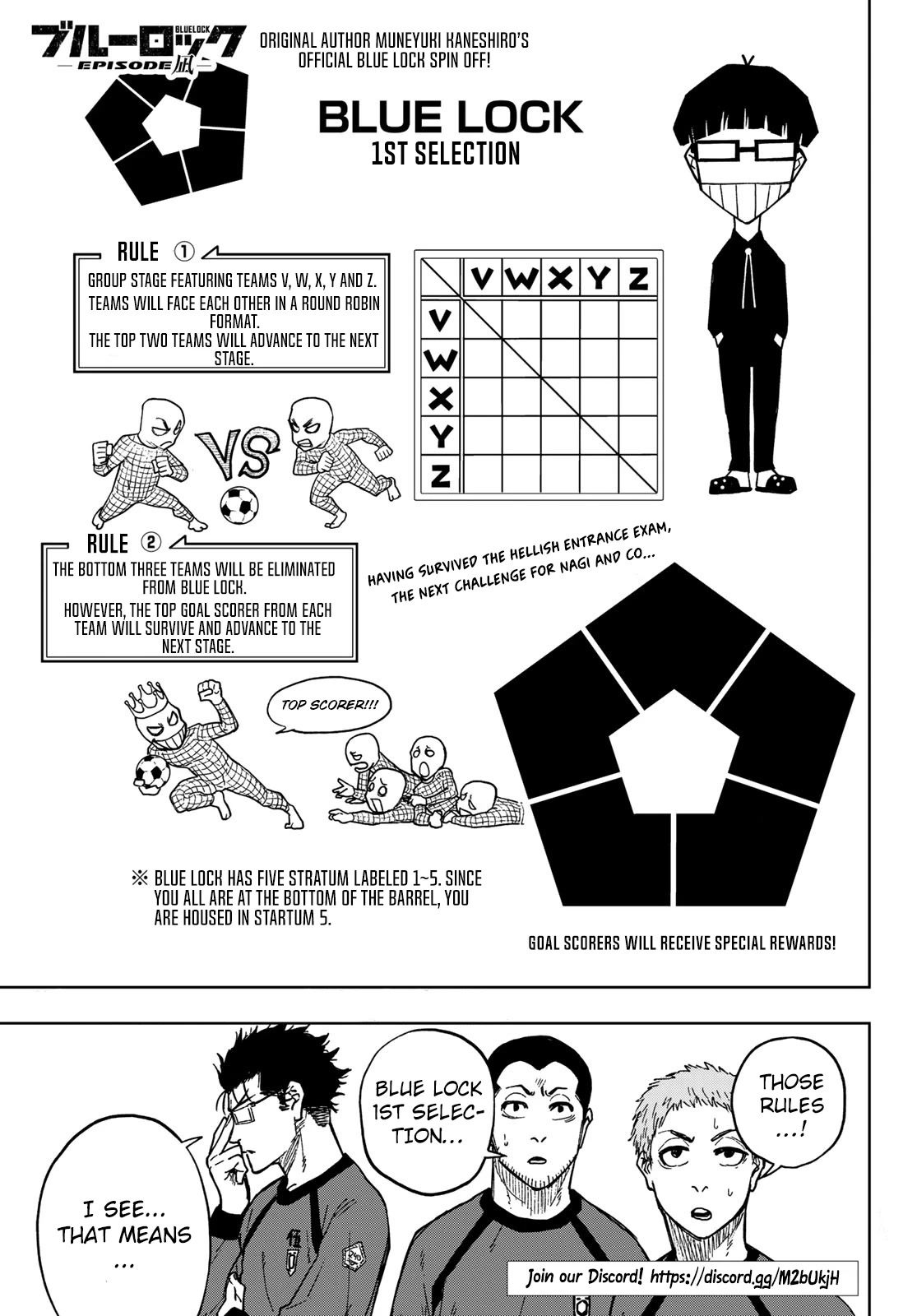 Blue Lock: EPISODE Nagi Chapter 5 page 4 - Chapter 5: VS. TEAM Y