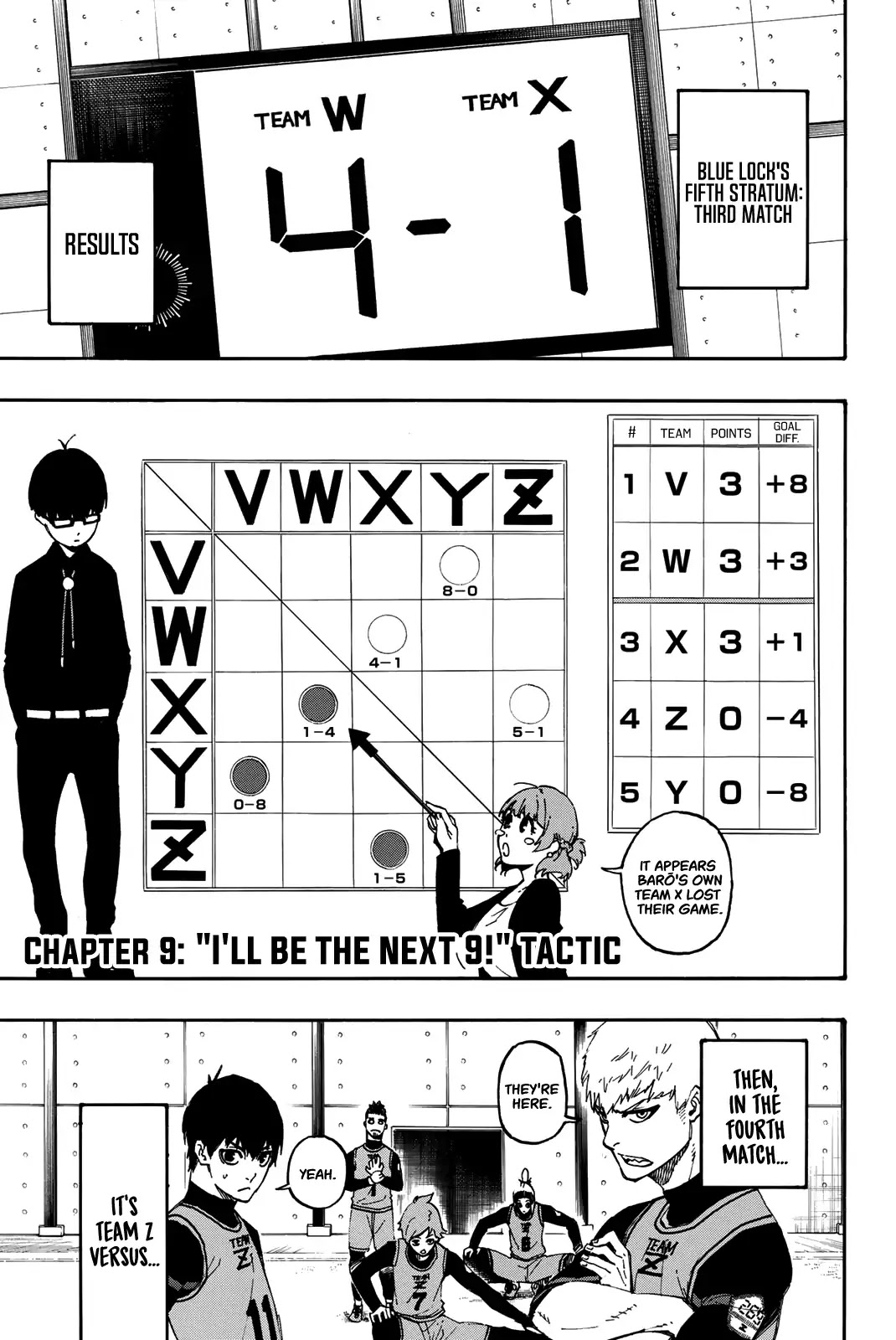 Blue Lock Chapter 10 page 2 - Chapter 10: "I'll Be The Next 9!" Tactic