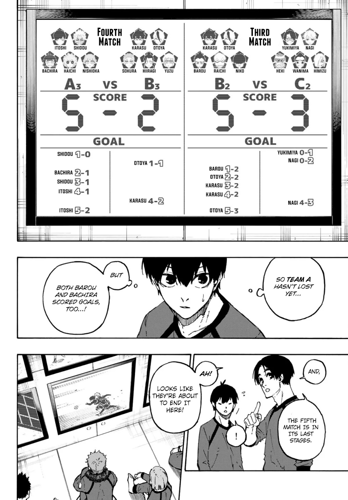 Blue Lock Chapter 107 page 15 - Chapter 107: All Matches Finished