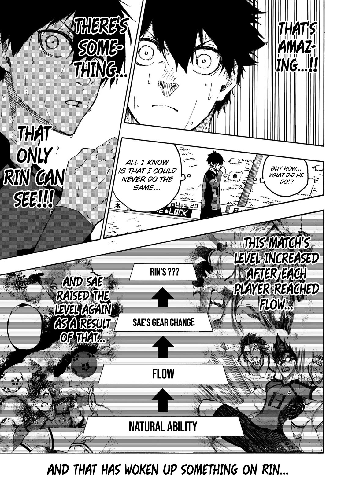 Blue Lock Chapter 140 page 15 - Chapter 140: Essence