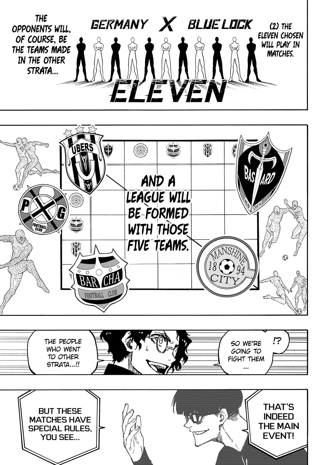 Blue Lock Chapter 155 page 10 - Chapter 155: Neo Egoist League