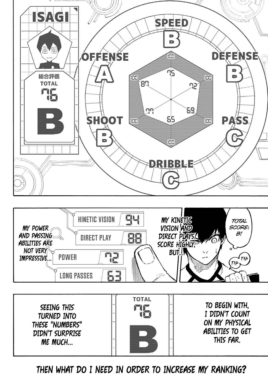 Blue Lock Chapter 158 page 7 - Chapter 158: Every Moment