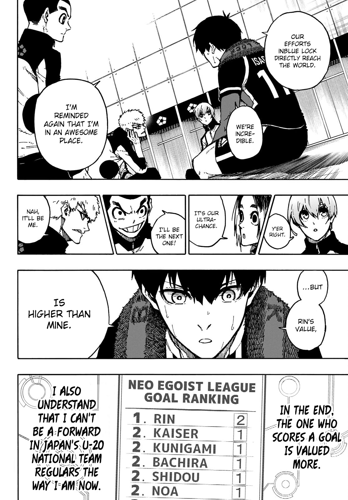 Blue Lock Chapter 171 page 5 - Chapter 171: After the Game