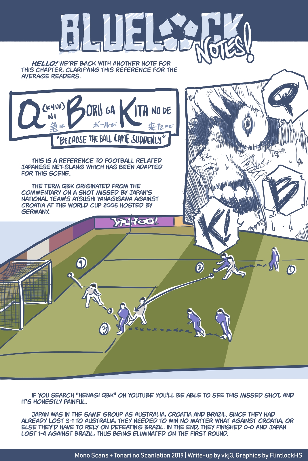 Blue Lock Chapter 2 page 75 - Chapter 2: Moving In
