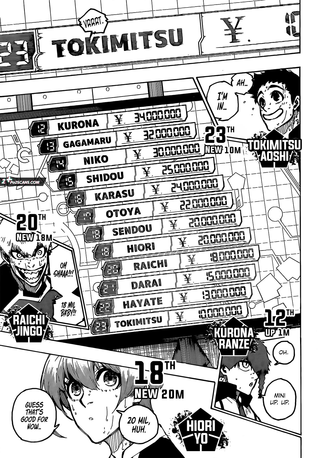 Blue Lock Chapter 240 page 10 - Chapter 240: Triple jump up!